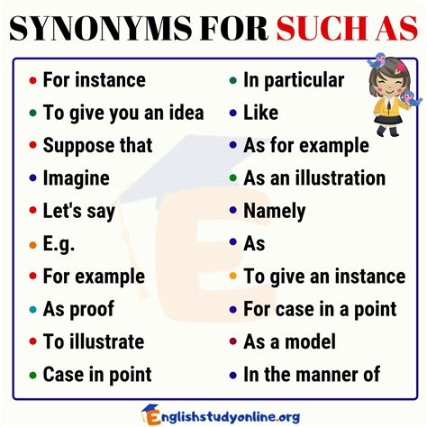 as for synonym